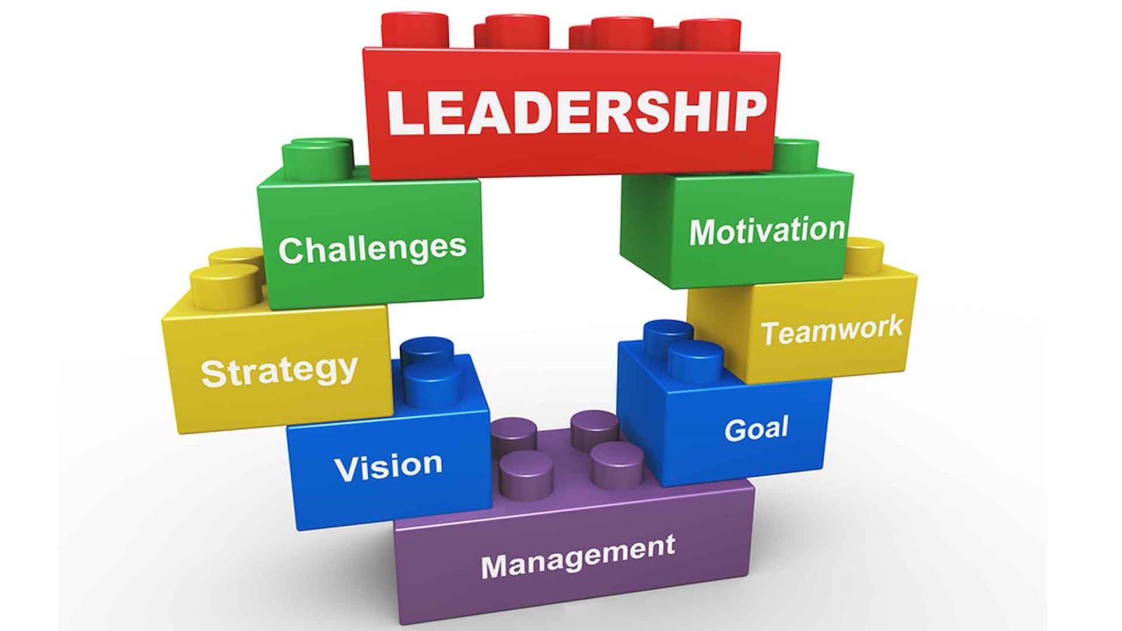 Tujuan Setiap Entrepreneur - Merizahendri.com