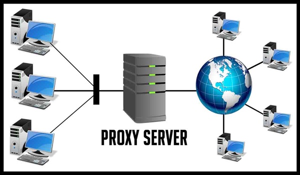 Proxy là gì? Proxy Server hoạt động như một cổng trung gian giữa máy người dùng với internet.