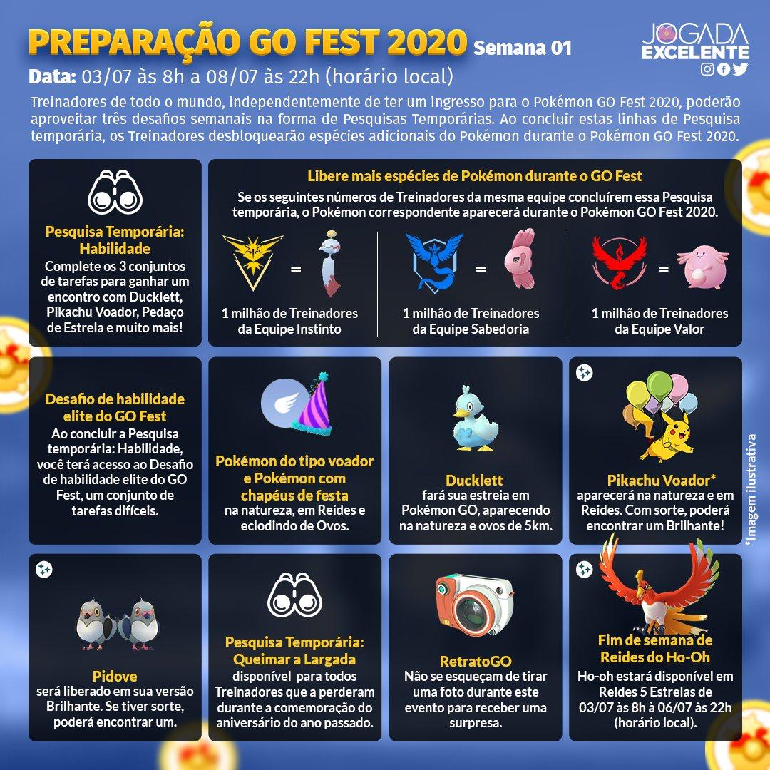 Pokémon GO: Qual tipo de treinador é você?
