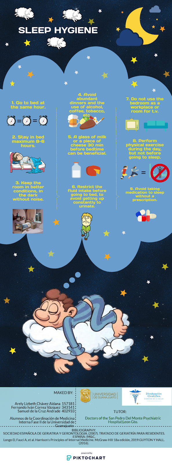 Sleep Hygiene DIVULGACIÓN CIENTÍFICA UG