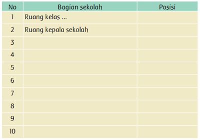 10 informasi sekolahmu www.simplenews.me