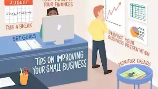 Top business ideas in 2020 Top business ideas in 2020