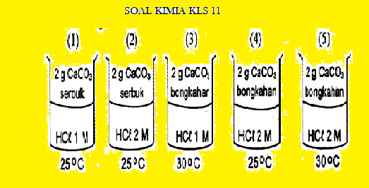 SOAL KIMIA KLS 11 SEMESTER 1 KURIKULUM 2013 - saudagarsoal