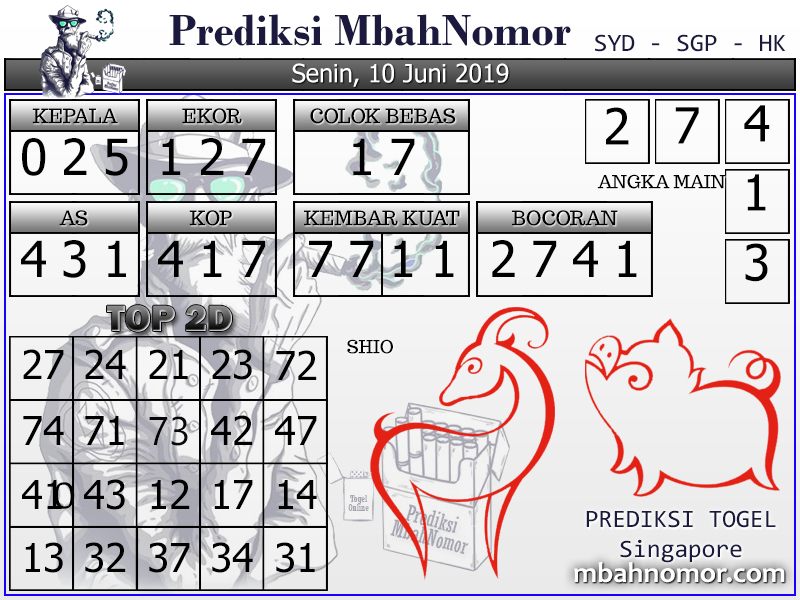 Info Prediksi Togel Prediksi Togel Singapore 10 Juni 2019