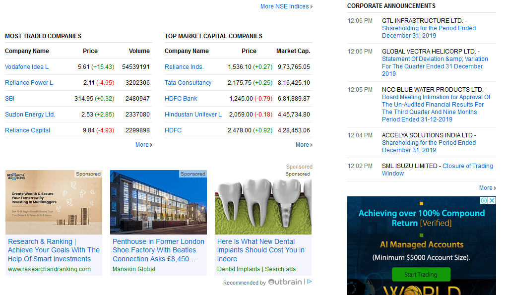 Rediff Money Original Official Website