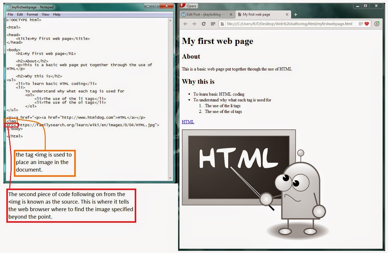 Attribute in html. Html basic. Article html. Html презентация. Теги и атрибуты html.