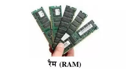 रैण्डम एक्सेस मैमोरी ( Random Access Memory - RAM ) क्या है ? 