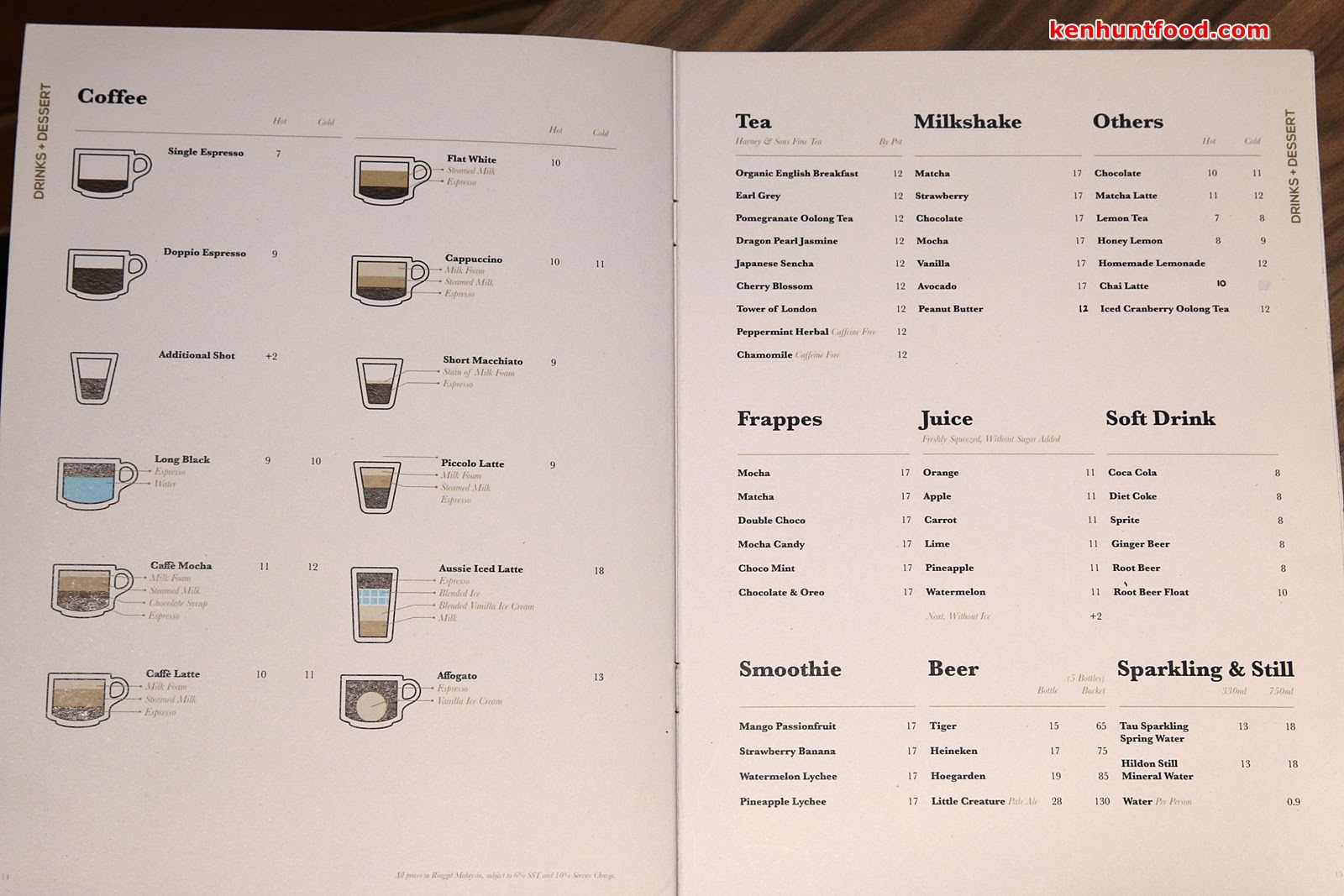 KEN HUNTS FOOD Black Kettle Launches New Food Menu Penang.