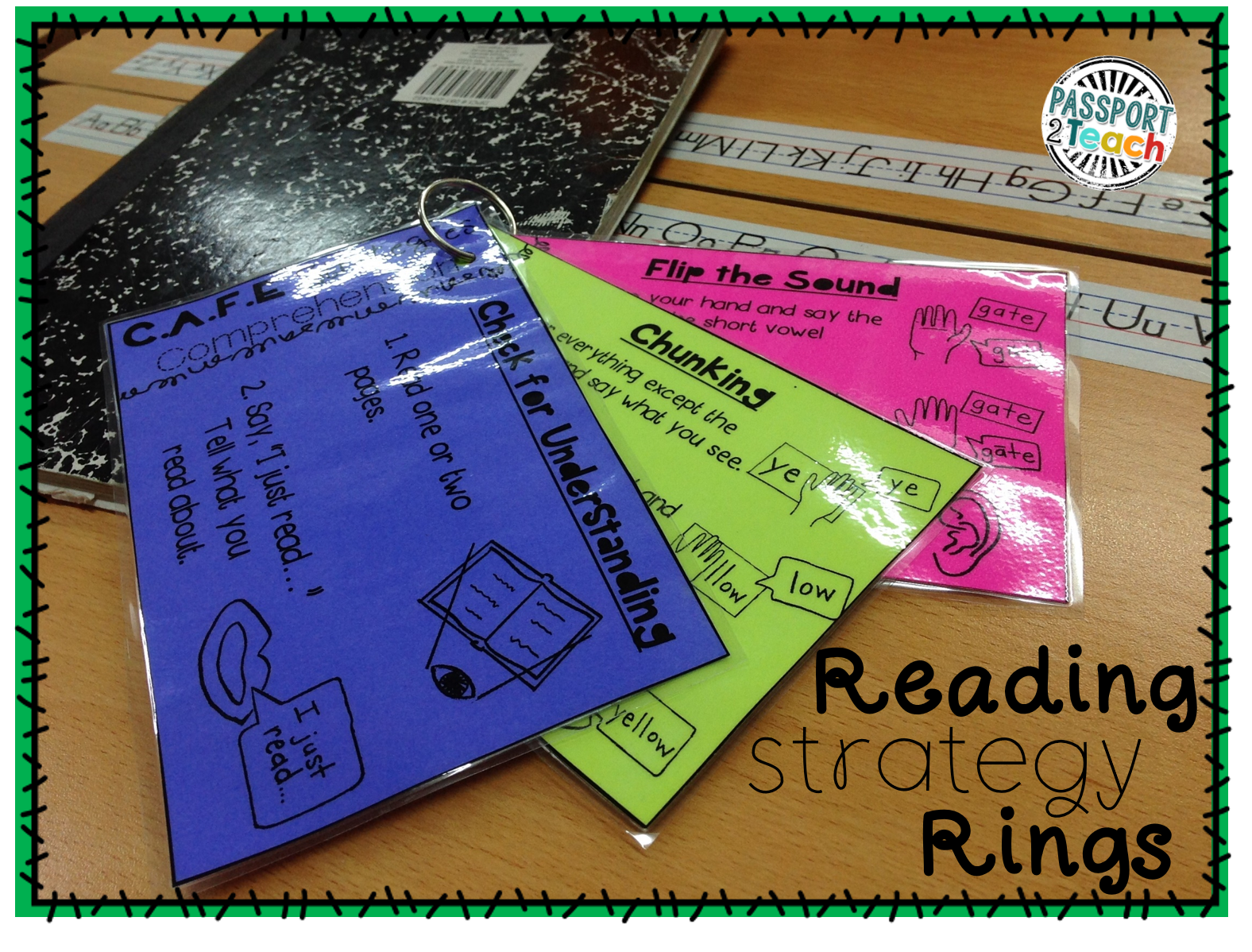 Passport2Teach 5 Tips for Successful Student Led Conferences!