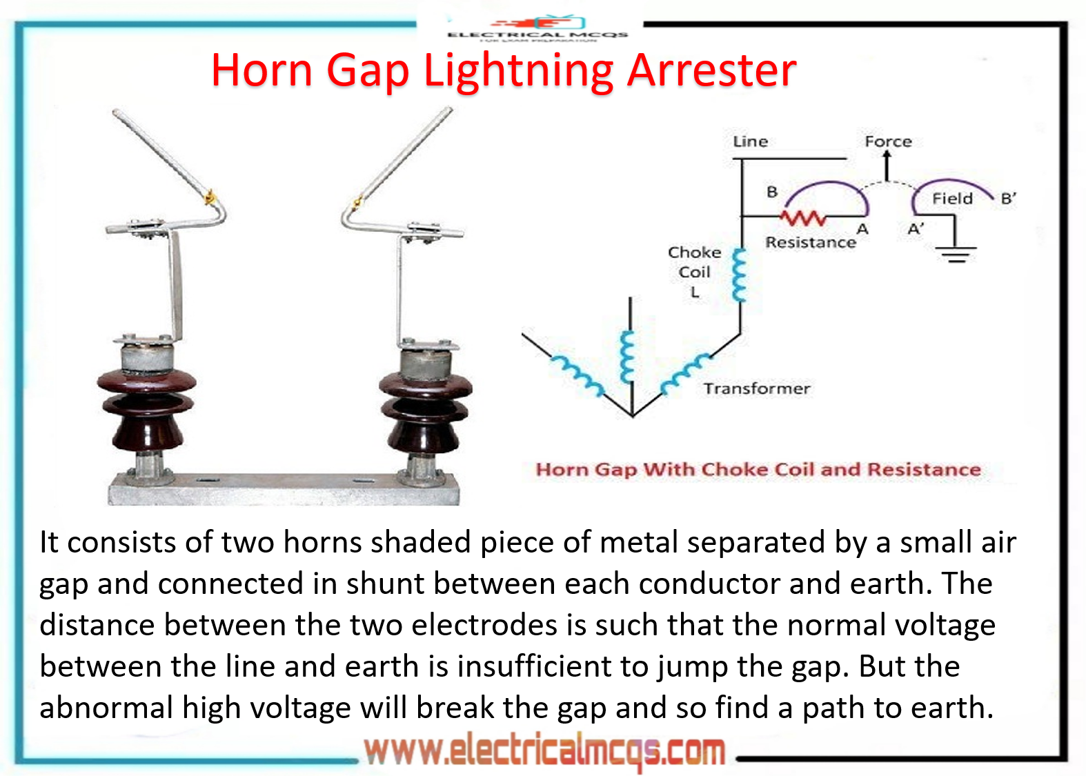 Electrical Engineering MCQ Questions and Answers Electrical Mcq