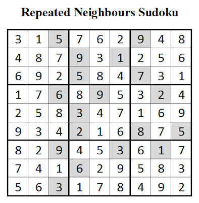 Repeated Neighbours Sudoku (Daily Sudoku League #1) Solution