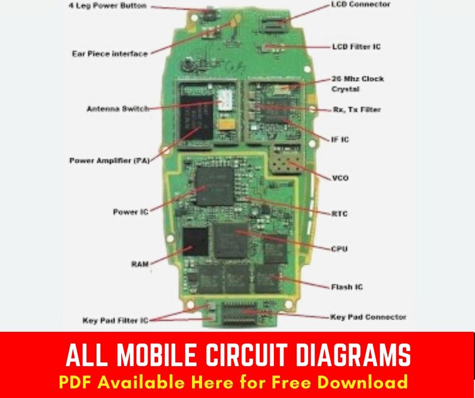 mobile phone circuit diagram | Mobile Repairing Online