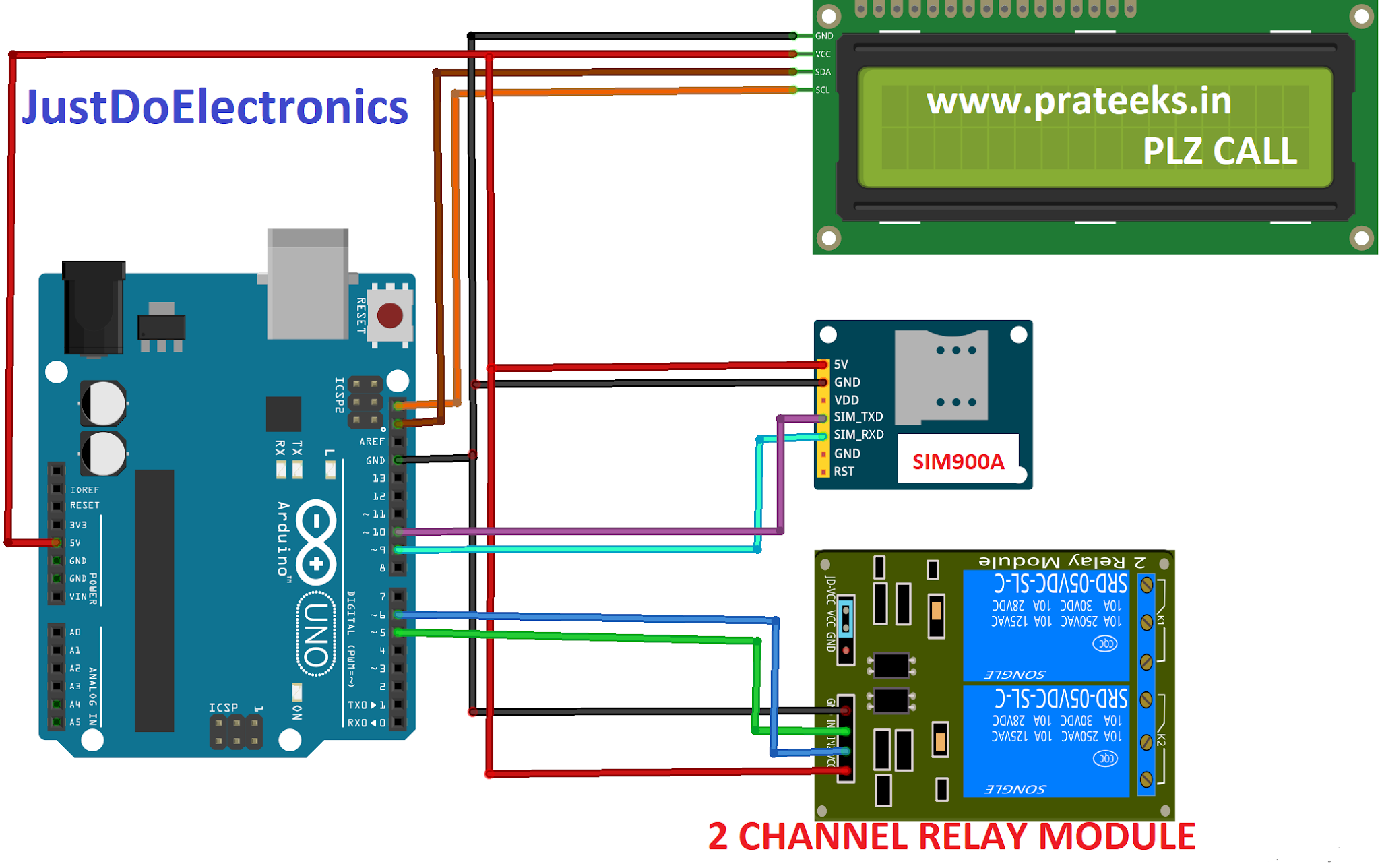 Mobile DTMF Based Home Automation