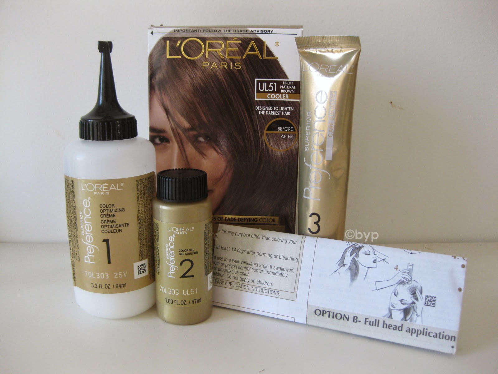 Adventures of a Bright Young Person /Hair/ L'Oreal Preference Sun