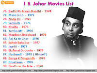 i s johar movies 76 to 90 [1974-1978]
