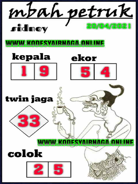 PREDIKSI togel sydney