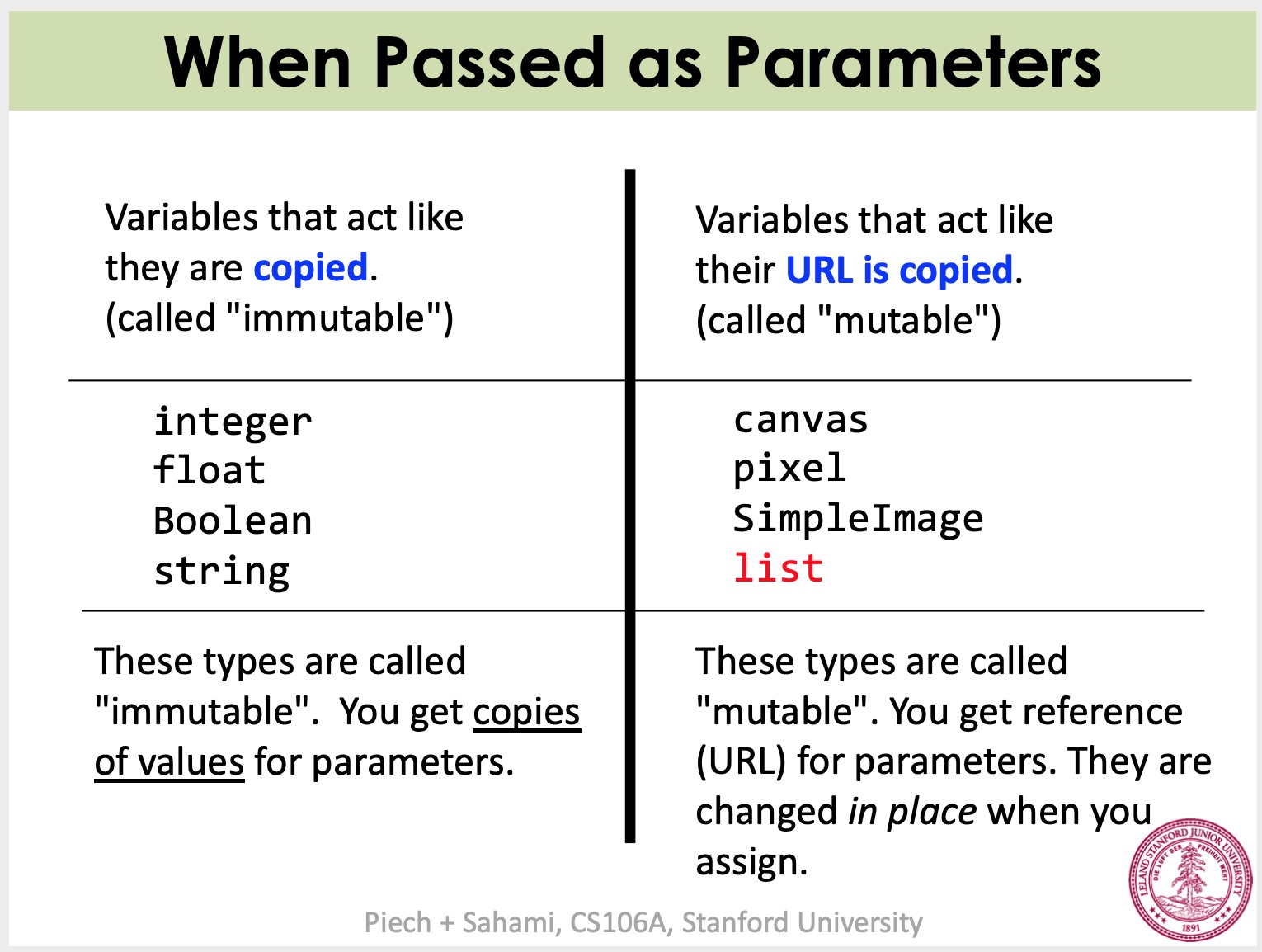 Stanford Code in Place線上Python入門課程 Week 4 美股探路客
