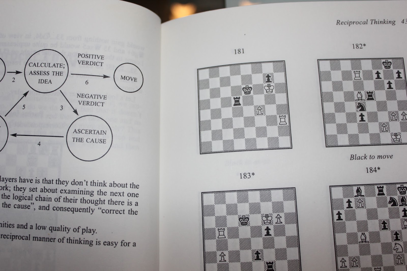 Chess Skills Imagination in Chess