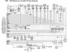 Diagram On Wiring: Ford Mustang 1988-1990 2.3L EEC Wiring Diagram