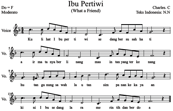 Konsep, Jenis, Fungsi, Seni Musik Tradisional Dan Musik