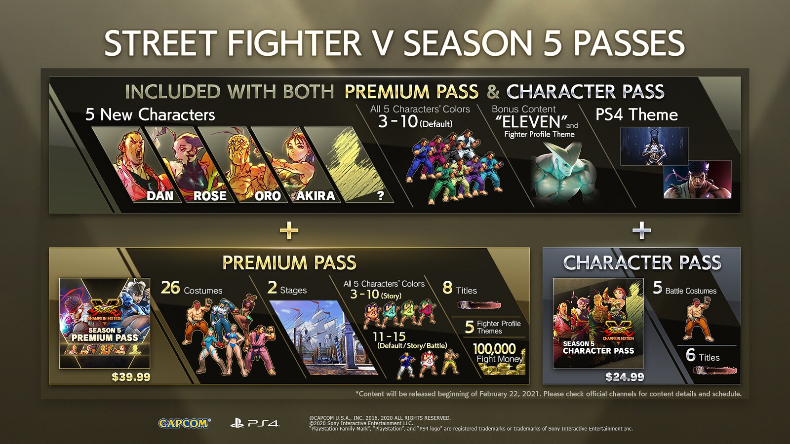 Novos personagens e estágios chegam em Street Fighter V: Champion Edition -  Drops de Jogos