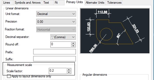 Dyj Tutorial Tutorial Cara Mengatur Skala Pada Autocad