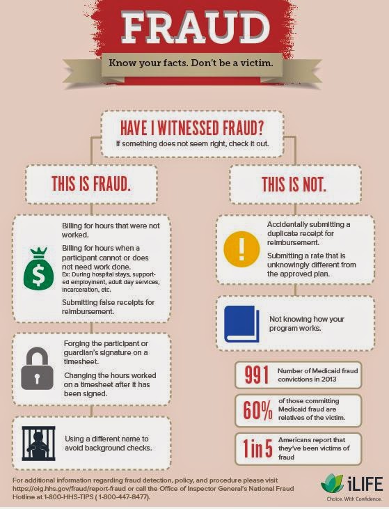 CFE-Financial-Transactions-and-Fraud-Schemes Prüfungsinformationen