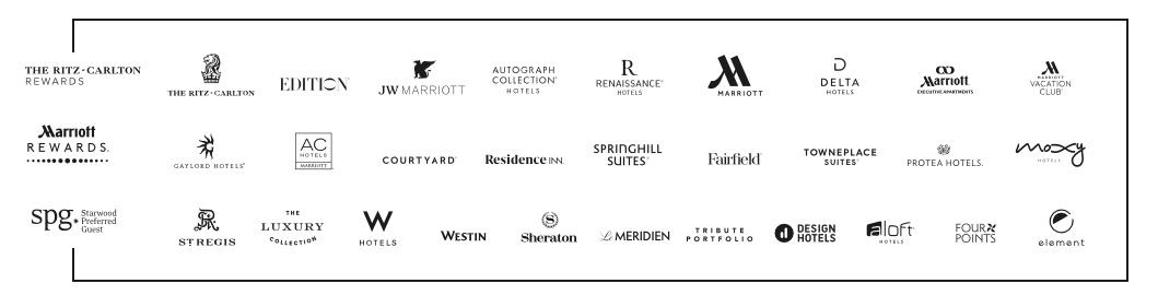 Rewards Canada: Marriott New Hotel Openings in Canada for 2019 - 22 hotels in the works