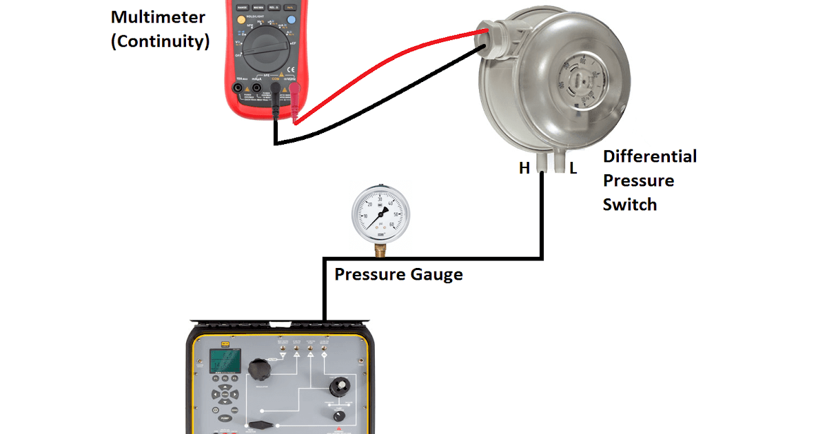 Differential Pressure Switch Calibration Procedure