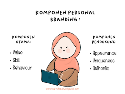 personal branding blogger