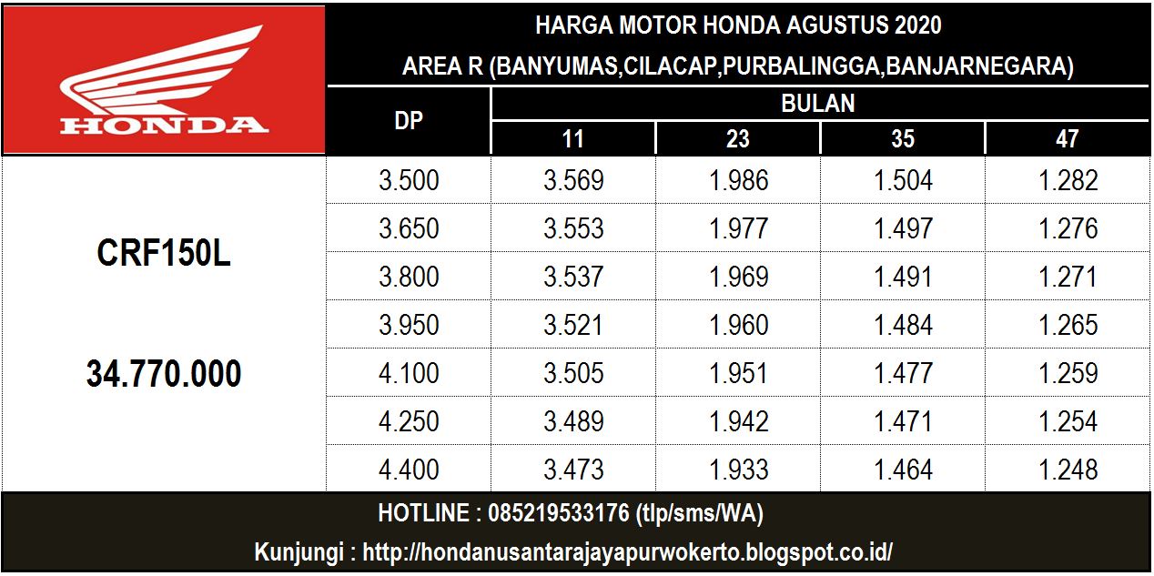 Brosur Crf 150 Sketsa