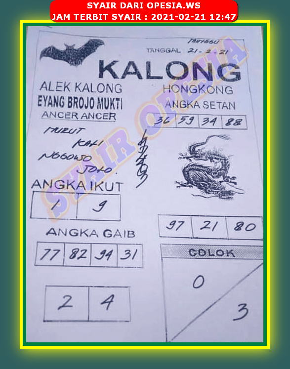 1 New Message Kode Syair Hongkong 21 Februari 2021 Forum Syair Togel Hongkong Singapura Sydney