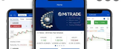 6 Rekomendasi Aplikasi Trading Forex Android 2021