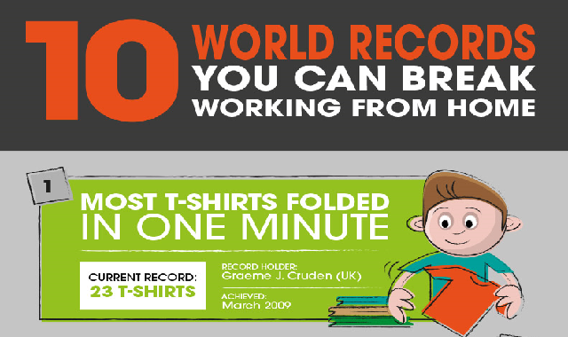 10 World Records You Can Break Working From Home #infographic