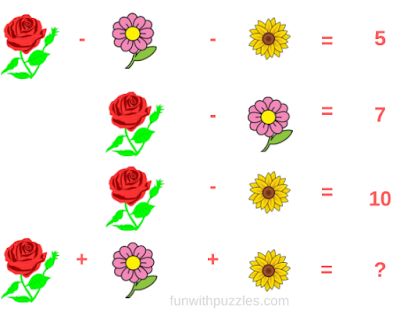 Floral equation brain teaser
