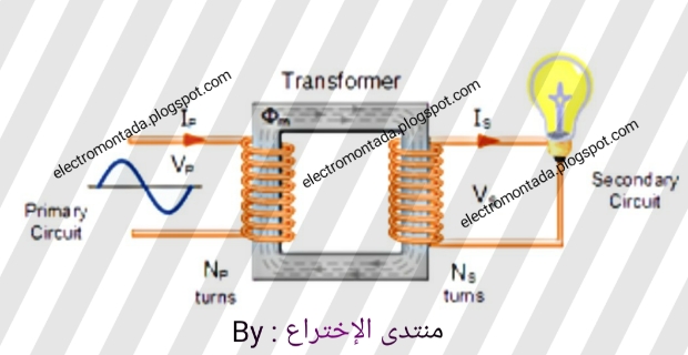 شرح  المحول الكهربائي | Transformer