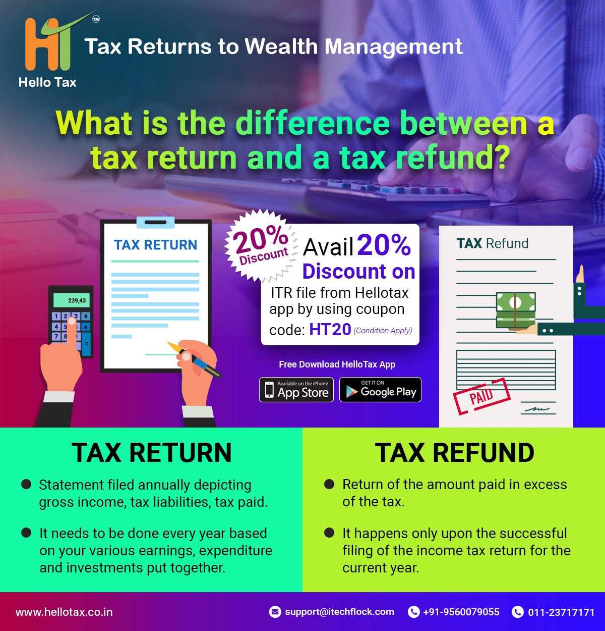hellotax-india-what-is-difference-between-tax-return-and-tax-refund