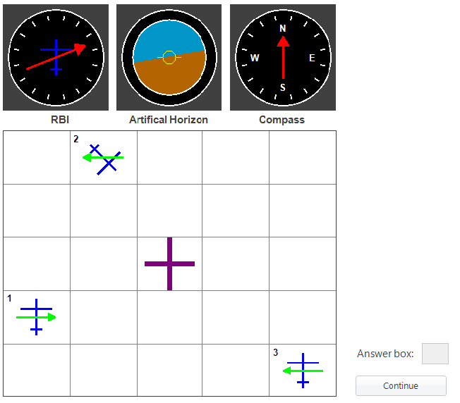 Compass Pilot Aptitude Test