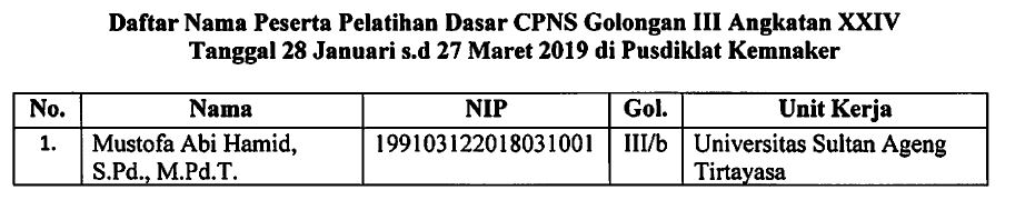 Contoh Soal Evaluasi Akademik Latsar Cpns File Ini