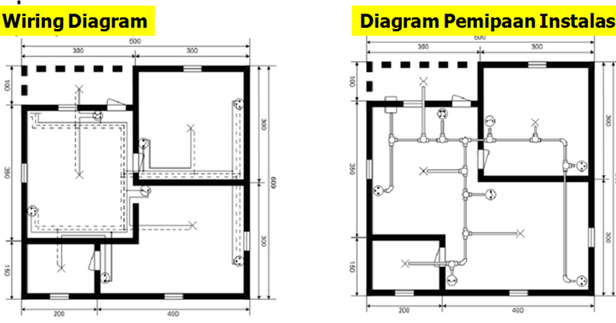 Belajar Membaca Wiring Diagram Listrik - Riset
