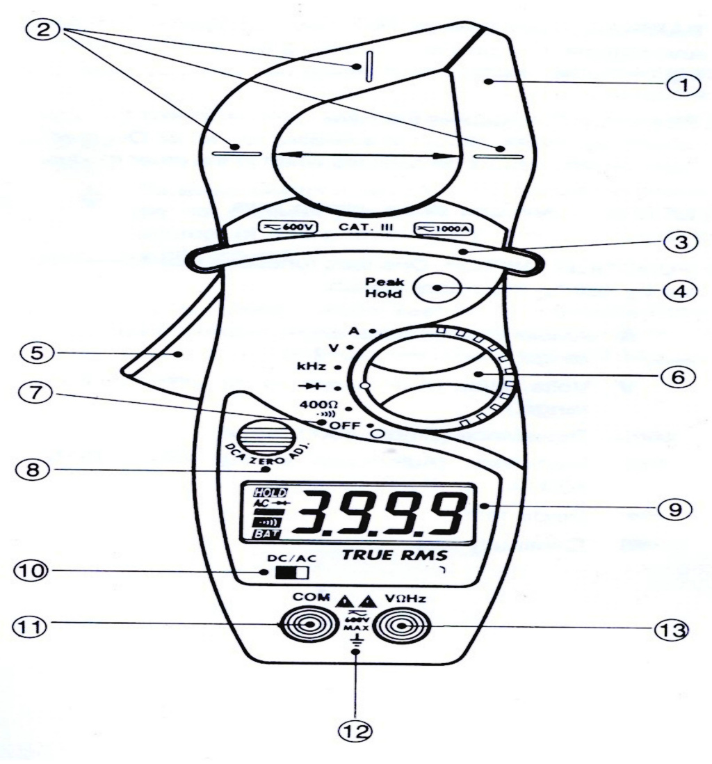 Tang Ampere (Clamp Meter) Fungsi, Jenis, Bagian Dan Cara Kerjanya