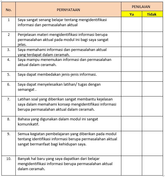 Materi Informasi Berupa Permasalahan Aktual Dalam Ceramah Mapel Bahasa Indonesia Kelas 11 Sma Ma Bospedia