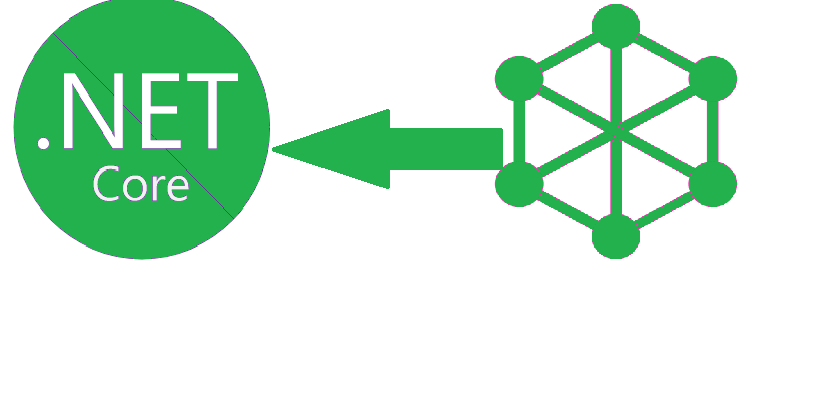 GraphQL API Integration In Asp.Net Core Application