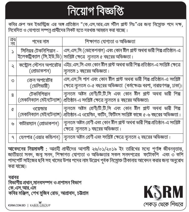 KSRM Job Circular 2019