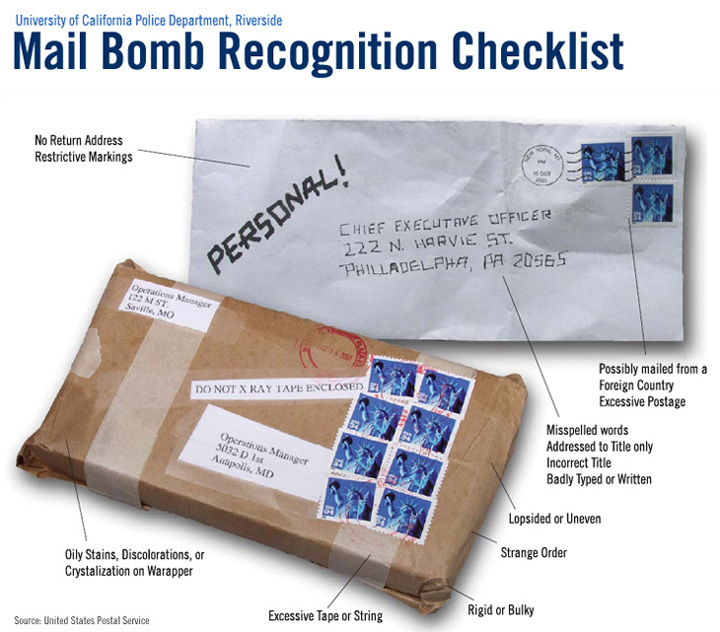 How to recognise a letter bomb or parcel Bomb Afro9jaland