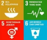 Goals (Tujuan) SDGs Kesehatan