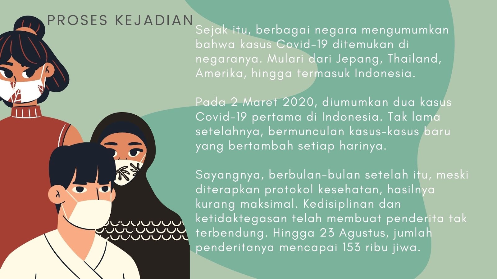 Contoh Teks Eksplanasi Tentang Covid 19 3 Pilihan Media