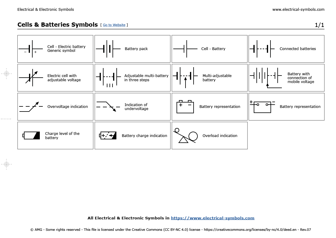 Símbolos Eléctricos y Electrónicos battery