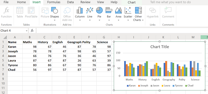 Cómo crear un gráfico de columnas en Excel