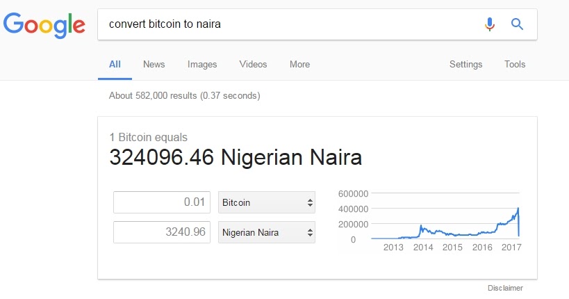 1 bitcoin to naira 2020